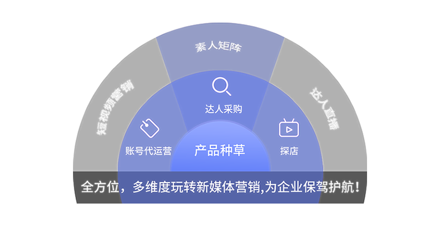 黑龙江云无限公司